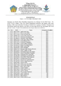 Info Kelulusan