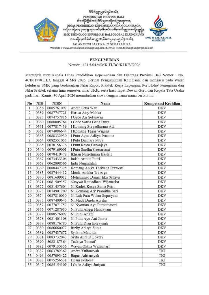 Info Kelulusan